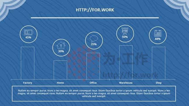  淡蓝动画扇形框数据表工作总结ppt模板免费下载